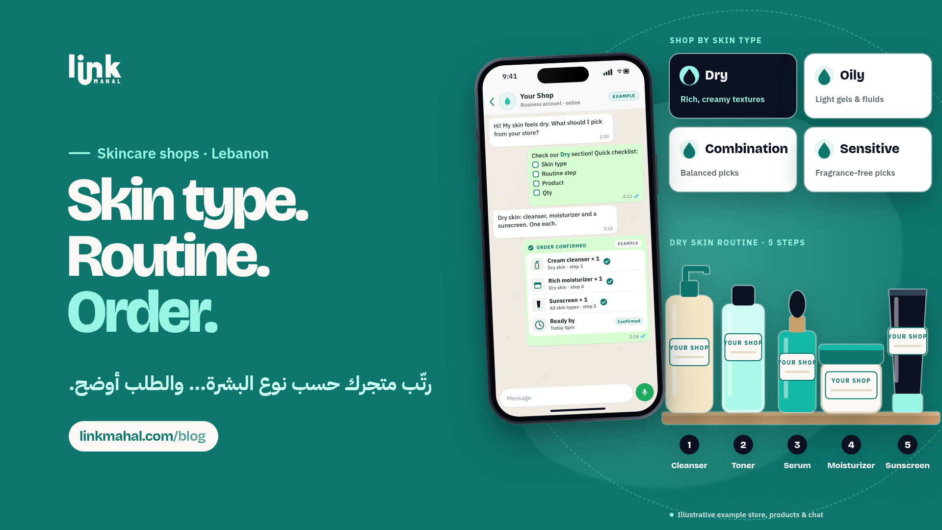 Hypothetical WhatsApp store layout with skincare products grouped by dry, oily, combination and sensitive skin