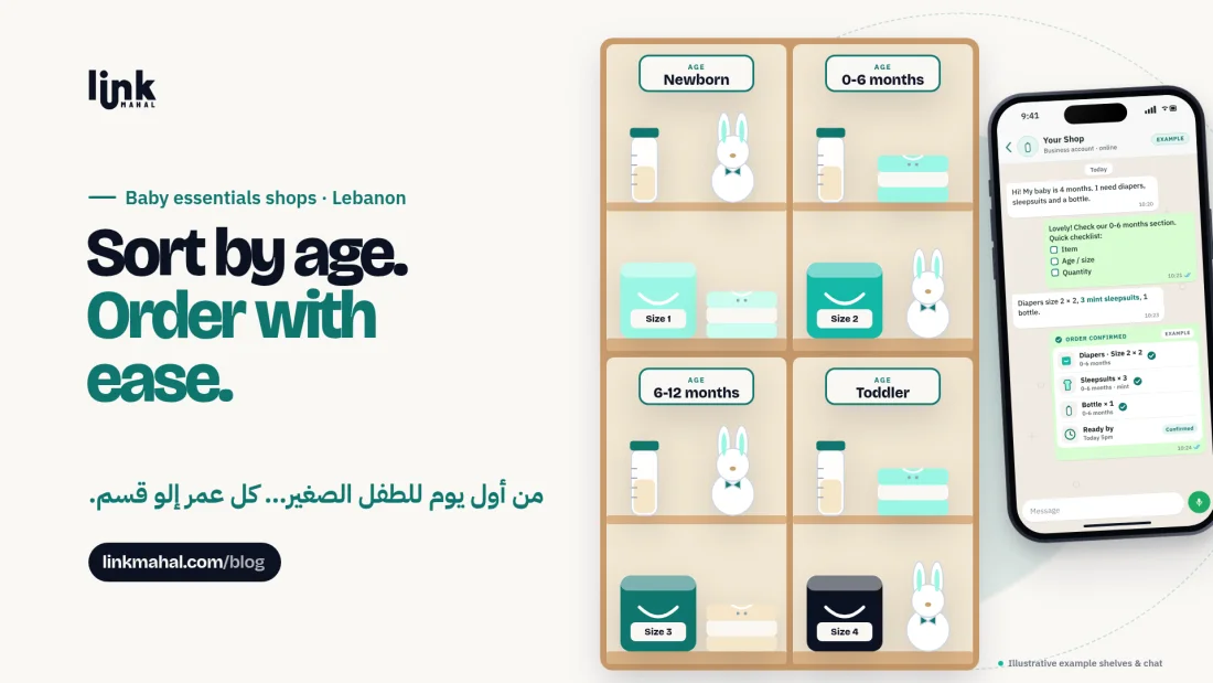 Cover for a guide to running a WhatsApp baby shop Lebanon parents can browse: Your Shop's products grouped by age stage on a phone