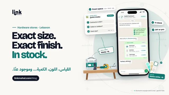 WhatsApp hardware store Lebanon cover: example chat with three quick intake questions and a stock check for paint, drill bits and wall plugs