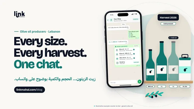 Cover for a guide to WhatsApp olive oil Lebanon producers: bottles and a tin grouped by size with harvest year and press type labels beside a phone order checklist