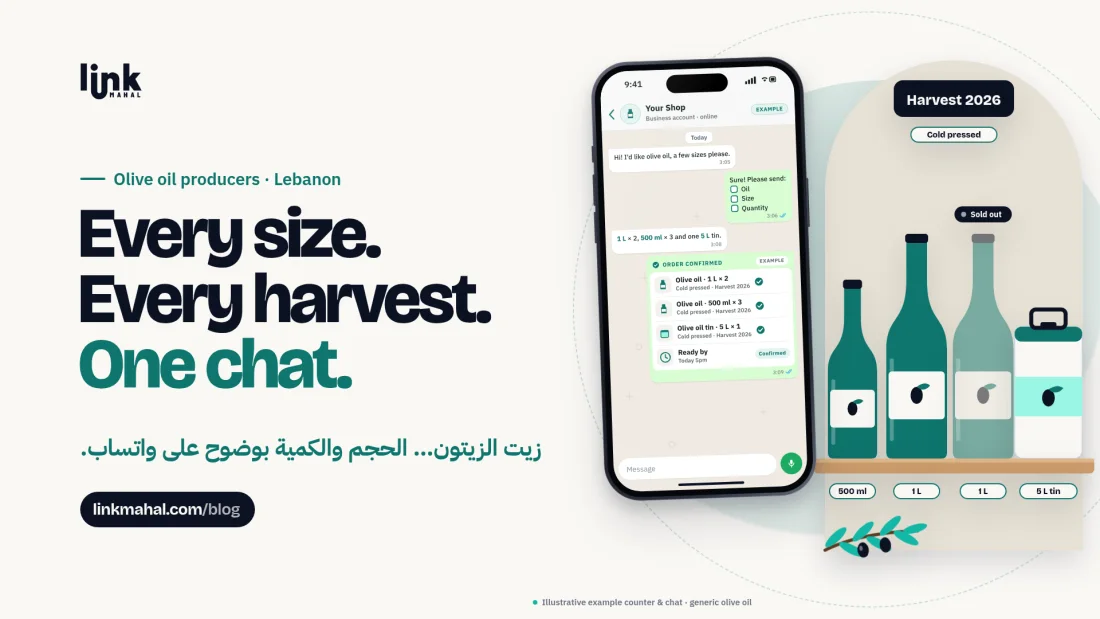 Cover for a guide to WhatsApp olive oil Lebanon producers: bottles and a tin grouped by size with harvest year and press type labels beside a phone order checklist