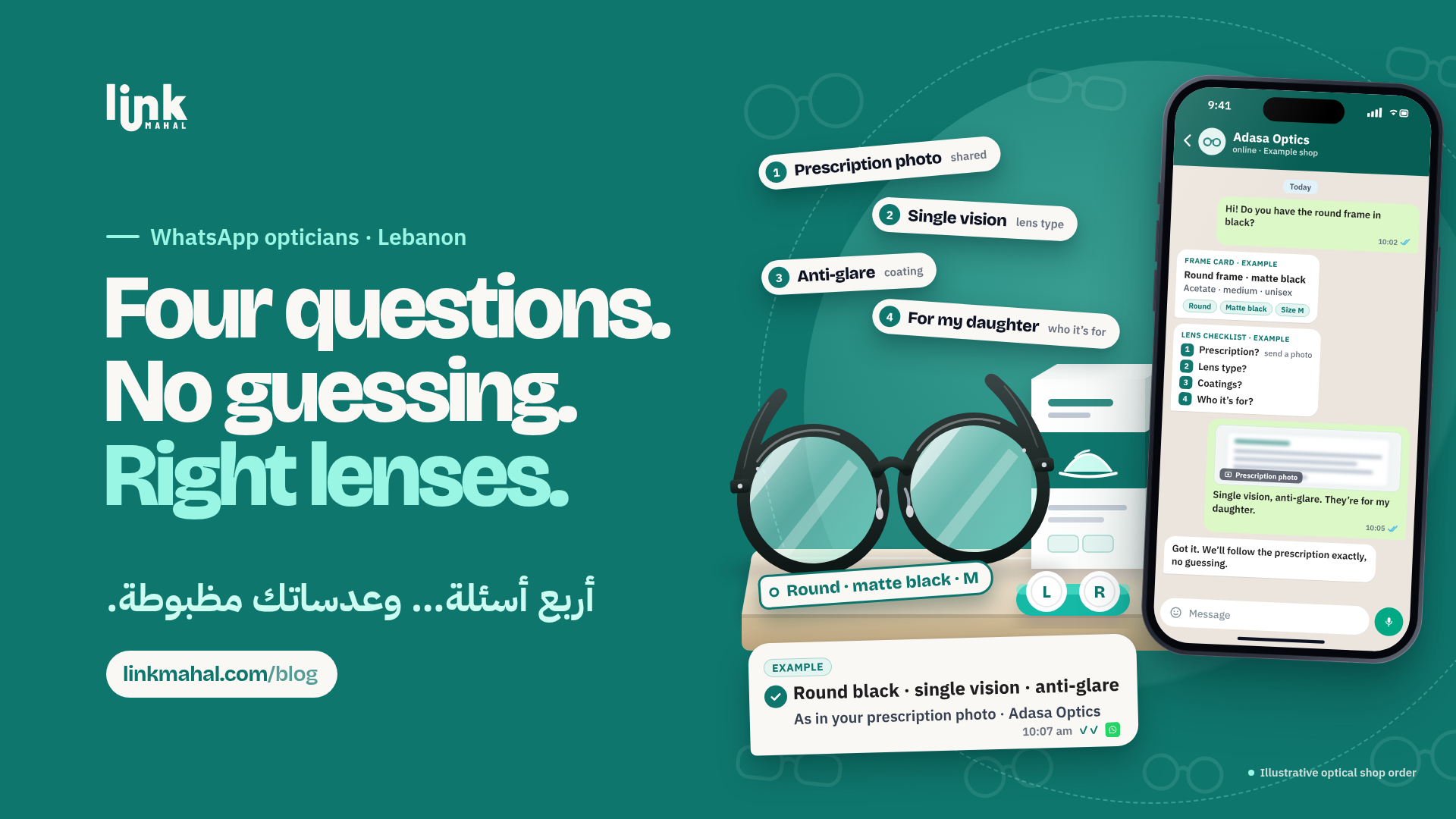 Teal illustration of a WhatsApp optician Lebanon chat showing an example frame card and a four-question lens intake checklist