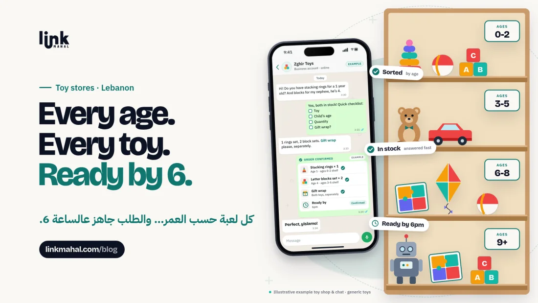 WhatsApp toy shop Lebanon cover: a toy shelf wall sorted by age groups 0-2, 3-5, 6-8 and 9+ beside a phone with an order checklist