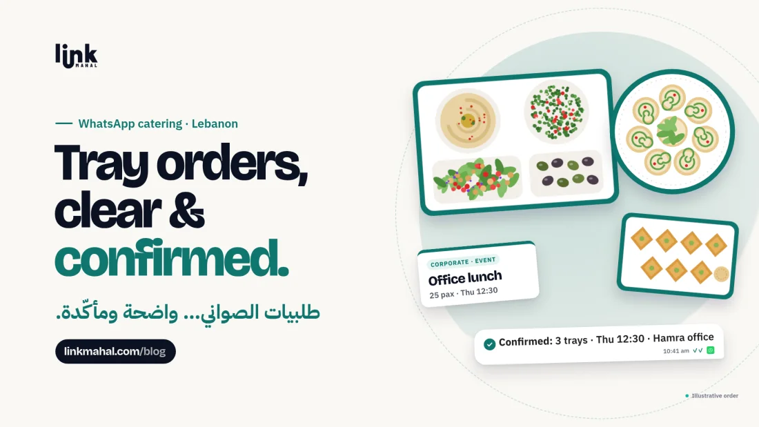Top-down catering spread with mezze, mini-wrap and sweets trays beside an office lunch card for 25 guests, showing WhatsApp catering orders Lebanon caterers handle