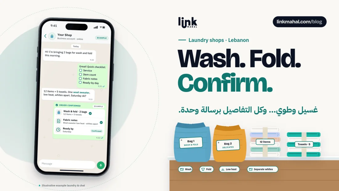 Cover for a WhatsApp laundry shop Lebanon guide: labeled laundry bags and folded towel stacks beside a phone showing an order chat