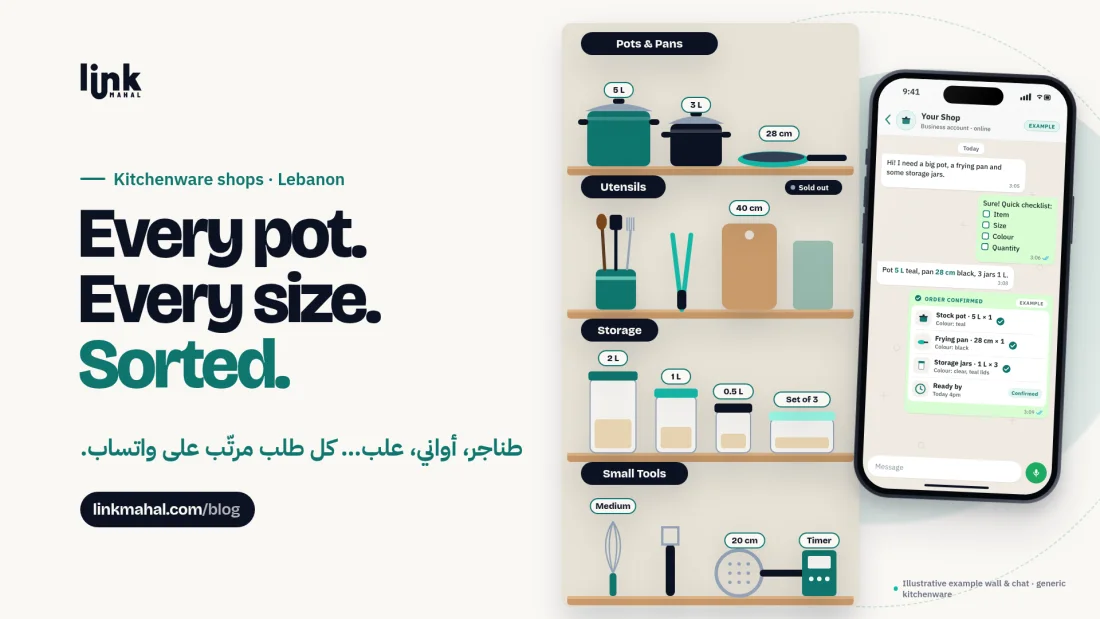 Cover for a guide to running a WhatsApp kitchenware shop Lebanon cooks can order from: Your Shop's pots, pans and utensils sorted into clear categories on a phone