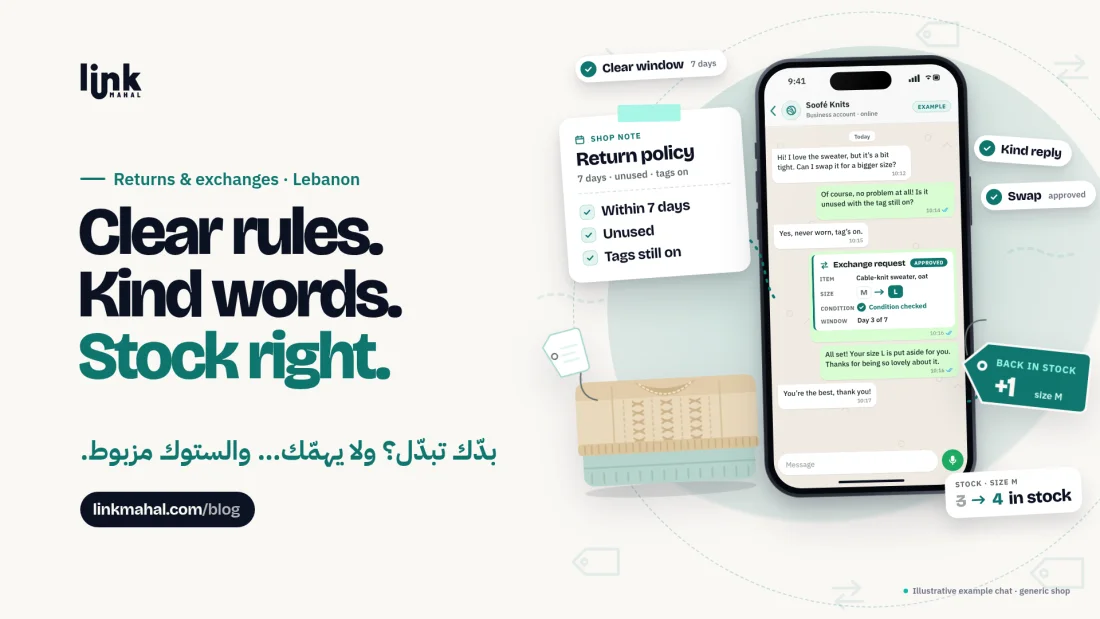 WhatsApp store returns Lebanon cover: example chat approving a knit sweater size swap next to a 7-day return policy note and a stock tag