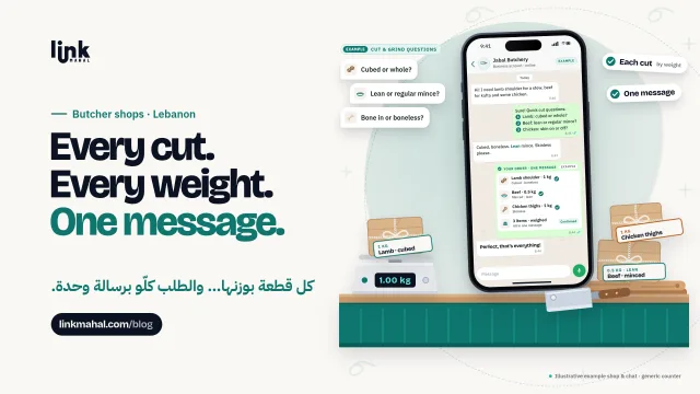 WhatsApp butcher shop Lebanon cover: example chat with cut and grind questions and a one-message order card beside a counter with a scale and labelled parcels