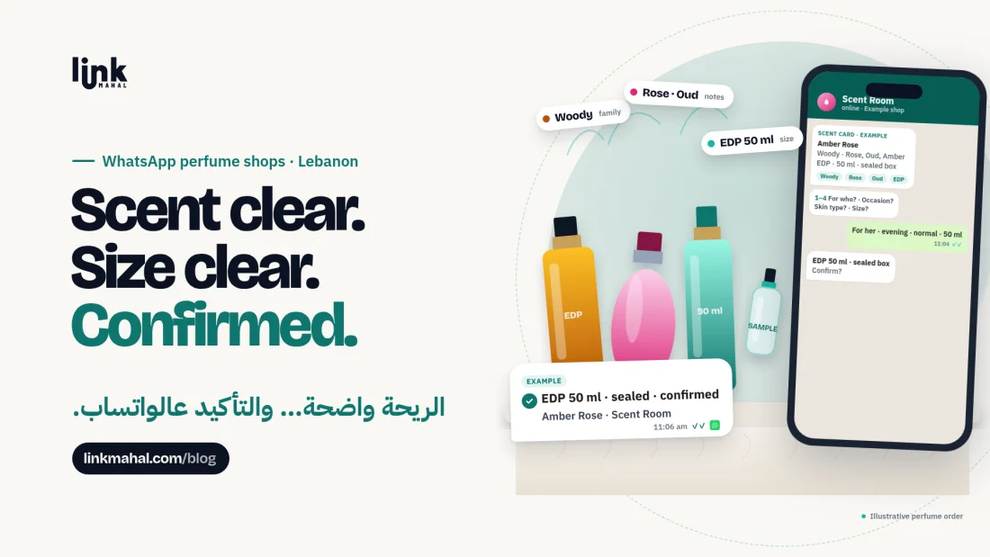 WhatsApp perfume shop Lebanon phone chat beside fragrance bottles and scent-note motifs