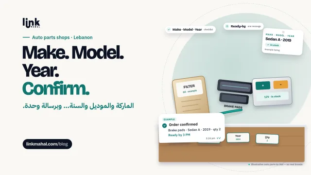 WhatsApp auto parts Lebanon: make model year checklist with ready-by confirmation on Link Mahal