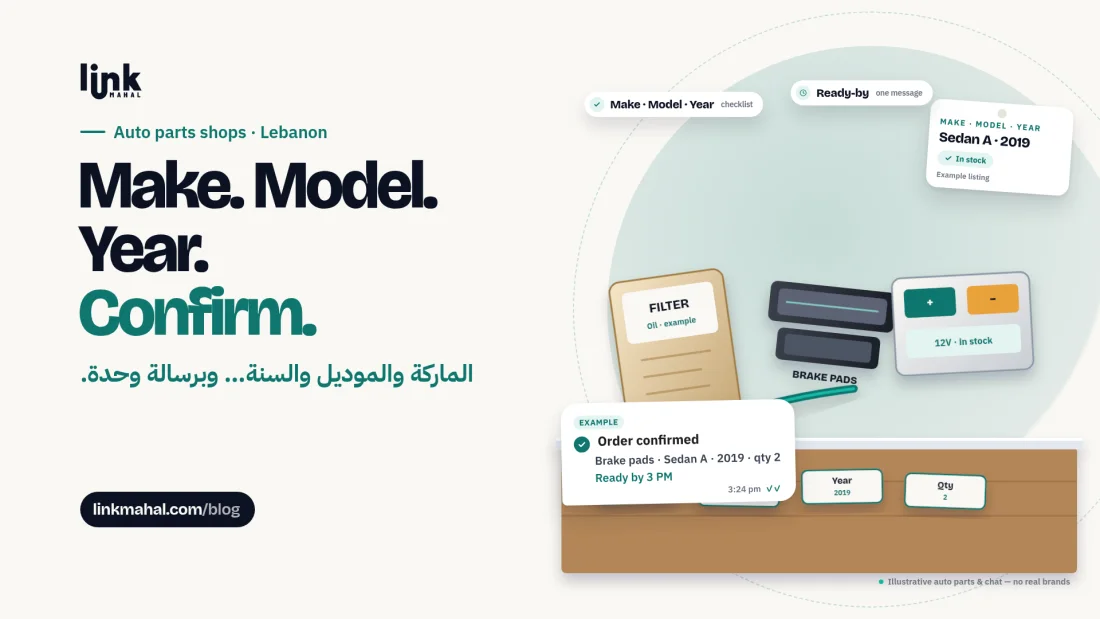 WhatsApp auto parts Lebanon: make model year checklist with ready-by confirmation on Link Mahal