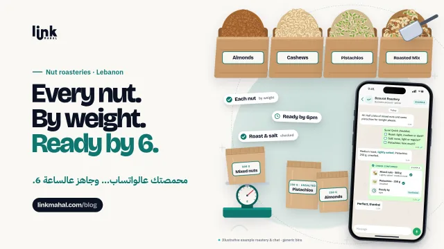 WhatsApp nut roastery Lebanon cover: bins of almonds, cashews, pistachios and roasted mix beside a scale with 500 g bags and an order checklist