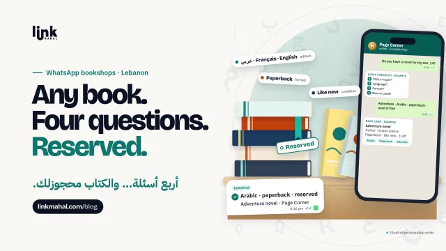 WhatsApp bookshop Lebanon cover: phone chat with a four-question book checklist beside a stack of books tagged Reserved