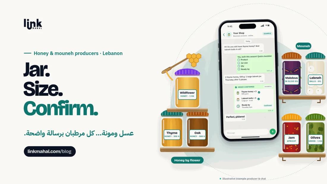 Cover for a WhatsApp honey mouneh Lebanon guide: thyme, wildflower and oak honey jars, makdous, labneh, jam and olive jars, and a phone order chat