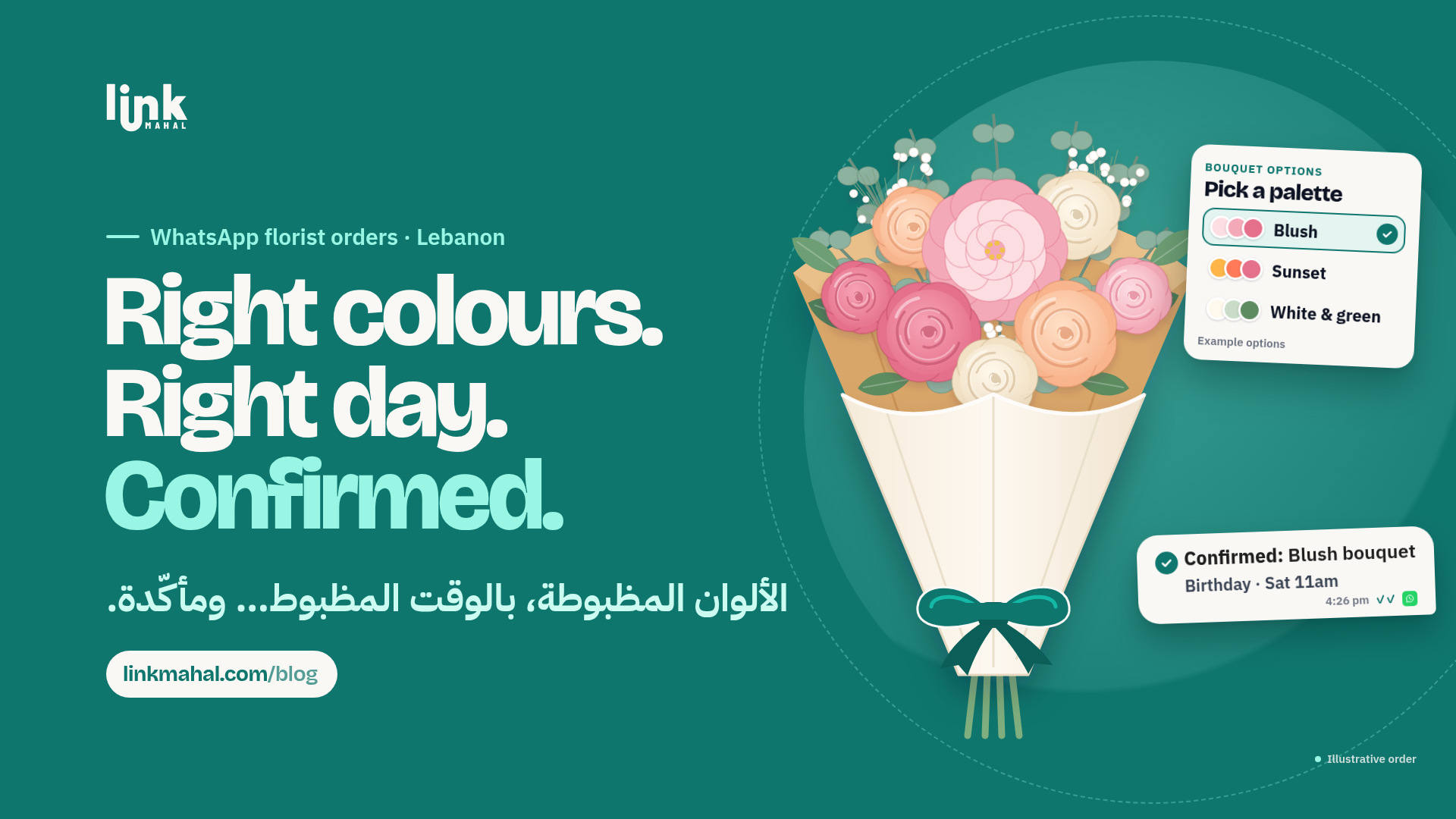 Pick a palette card and a Saturday 11am blush birthday bouquet confirmation, a clear written step for WhatsApp florist orders Lebanon