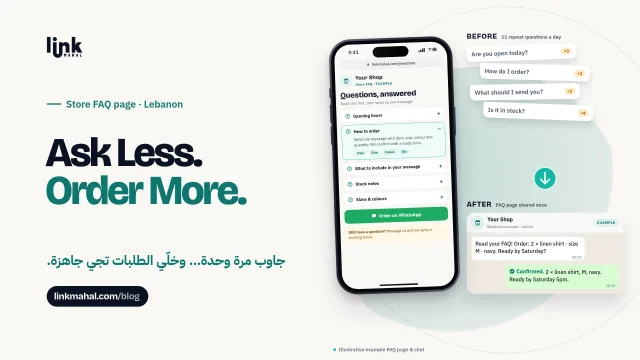 Cover for a guide to a WhatsApp store FAQ page: a phone showing a shop FAQ beside repeat customer questions it answers