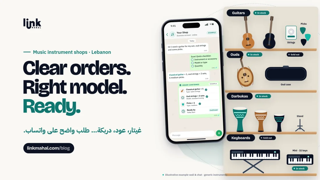 Cover for a guide to running a WhatsApp musical instrument shop Lebanon players can order from: Your Shop's instruments and fitting accessories on a phone