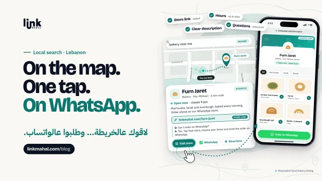 Google Business WhatsApp store Lebanon cover: example business profile with store link, hours and an answered question leading to a phone storefront