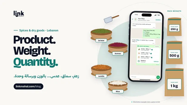 Cover for a guide to spice and dry goods WhatsApp orders: a phone showing Your Shop's store with items listed by pack weight