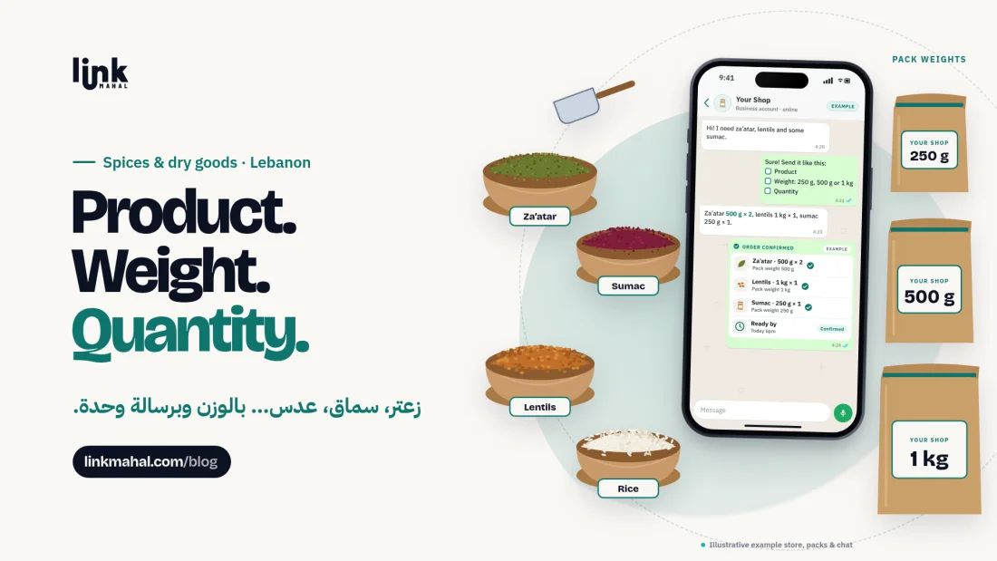Cover for a guide to spice and dry goods WhatsApp orders: a phone showing Your Shop's store with items listed by pack weight