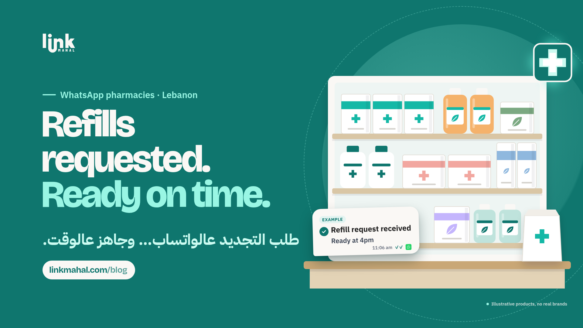 WhatsApp chat bubble reading Refill request received, Ready at 4pm, sent by a WhatsApp pharmacy store Lebanon team after a prescription check