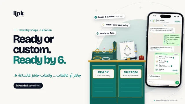 WhatsApp jewelry shop Lebanon cover: a jewelry counter split into ready pieces and custom tools beside a phone with an order checklist