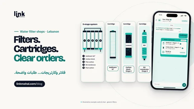 Cover for a guide to running a WhatsApp water filter shop Lebanon households trust: a phone storefront listing systems and cartridges by stage
