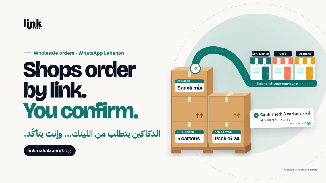 Pallet of wholesale cartons linked by a storefront ribbon to three mini shops, showing wholesale orders WhatsApp Lebanon suppliers receive