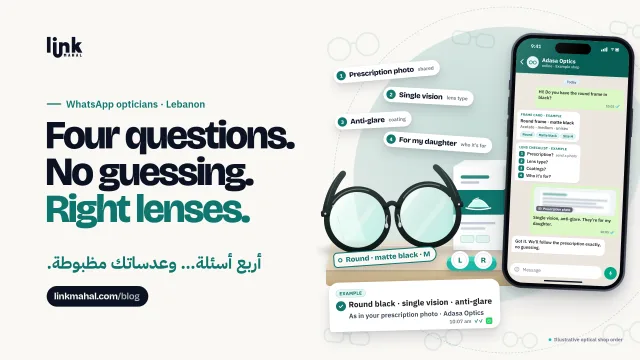WhatsApp optician Lebanon cover: phone chat with a four-line lens checklist beside unbranded eyeglass frames and a plain lens box