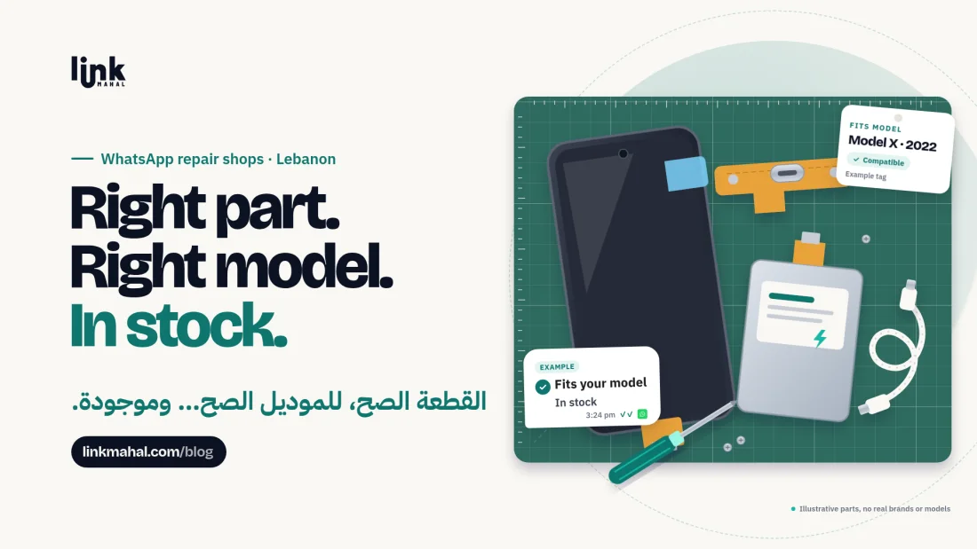 Phone, battery, cable and screwdriver on a green repair mat with a Fits your model chat card, the setup behind WhatsApp electronics spare parts Lebanon shops