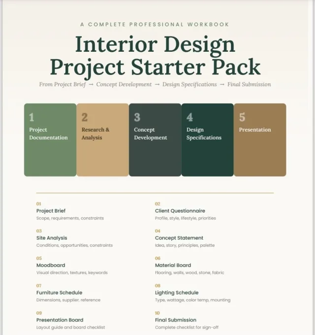 Interior Design Project Starter Pack template
